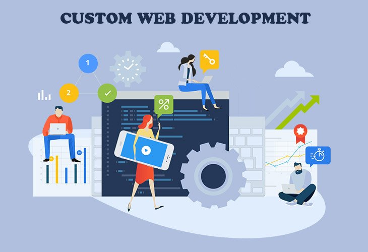 Custom Web Development